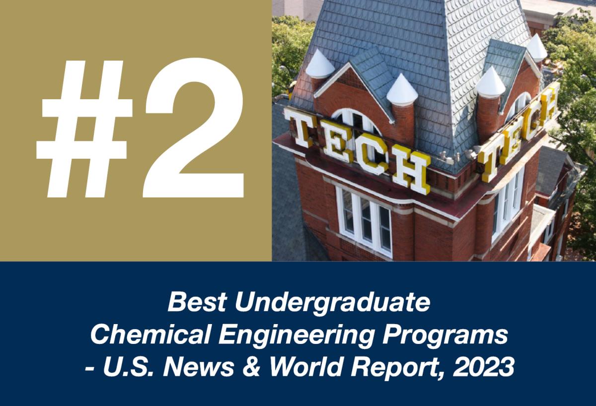 Undergrad ranking graphic