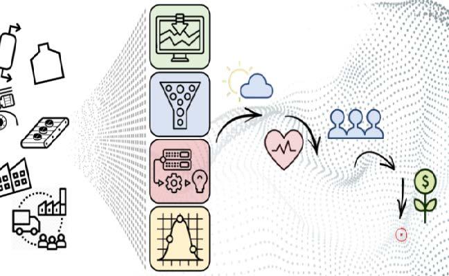 Complex Systems graphic